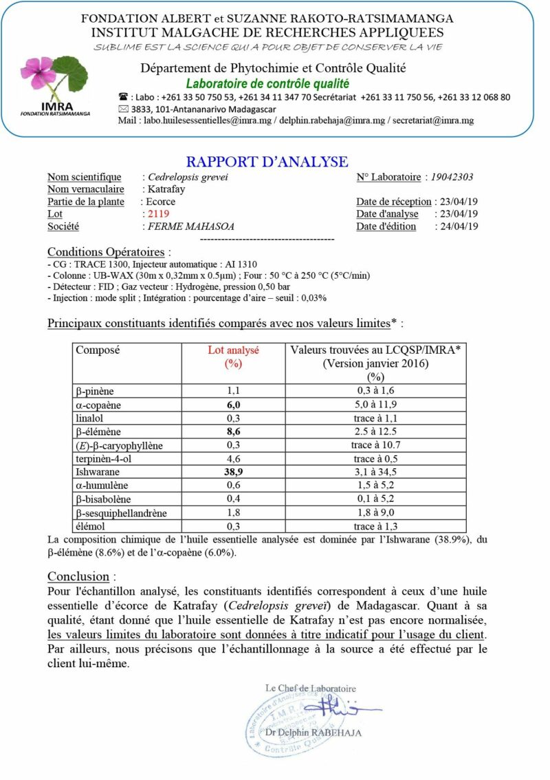 Résultat d’analyse chromatographique garantissant la richesse en ishwarane et la pureté de l’huile essentielle.