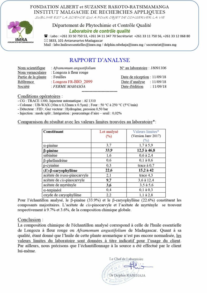 Résultat d’analyse chromatographique garantissant la pureté et la richesse moléculaire de l’huile essentielle.