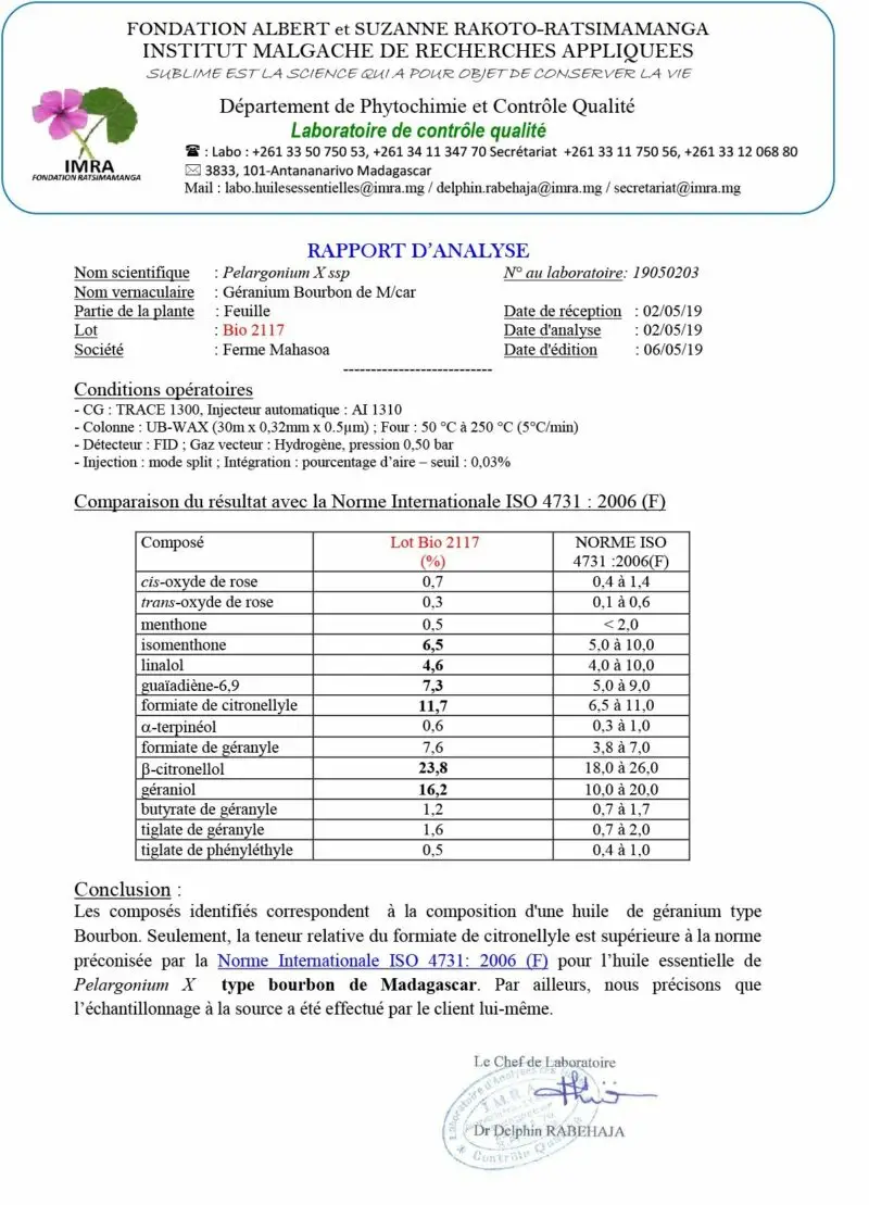 Résultat d’analyse chromatographique confirmant la richesse en actifs anti-âge et réparateurs